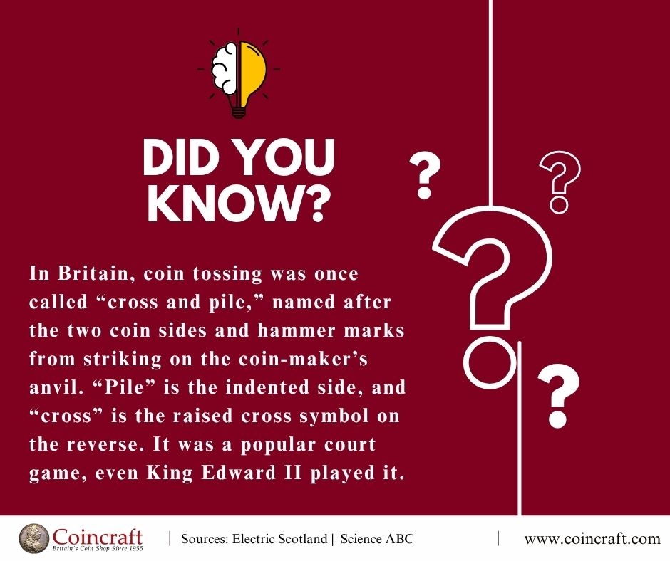 Cross and Pile - Weekly Trivia - Coincraft